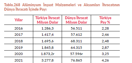 Resim Başlığı