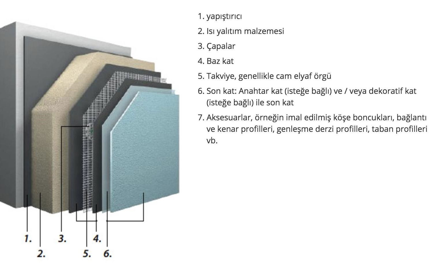 Resim Başlığı