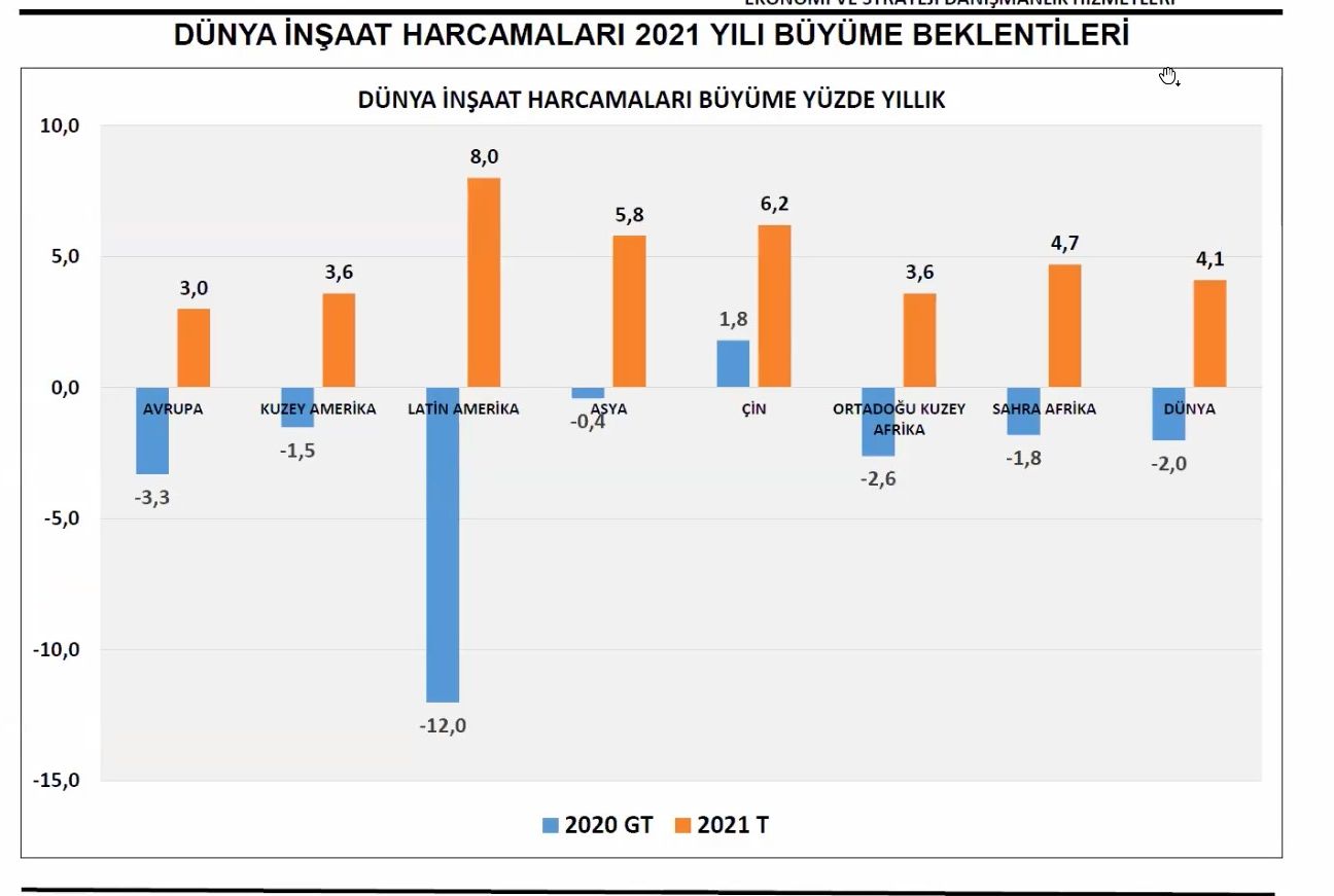 Resim Başlığı
