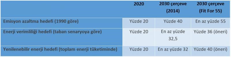 Resim Başlığı