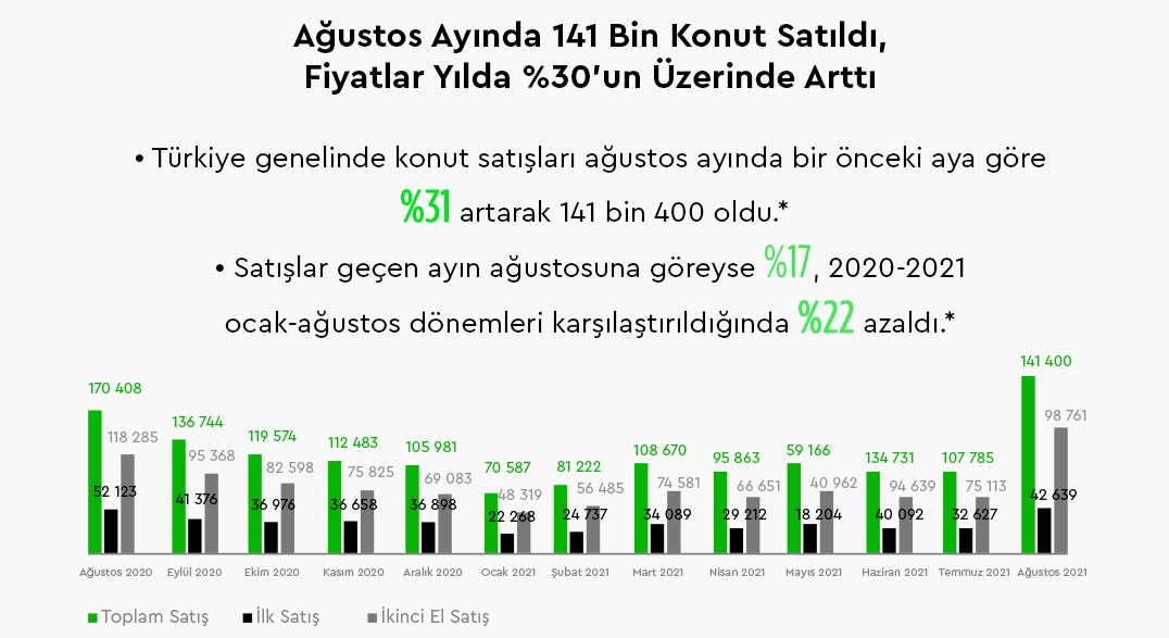 Resim Başlığı