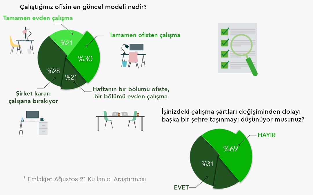 Resim Başlığı