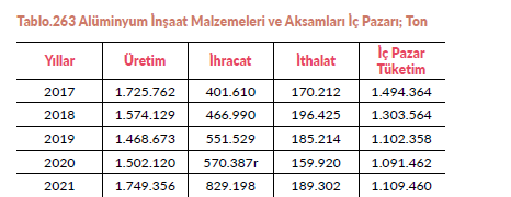 Resim Başlığı