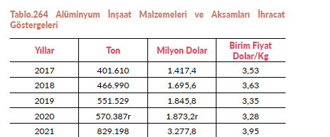 Resim Başlığı