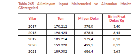 Resim Başlığı