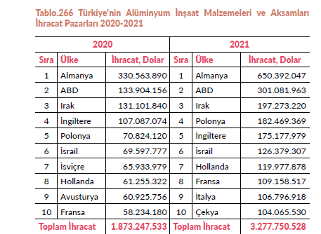 Resim Başlığı