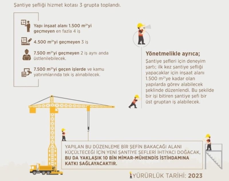 Resim Başlığı