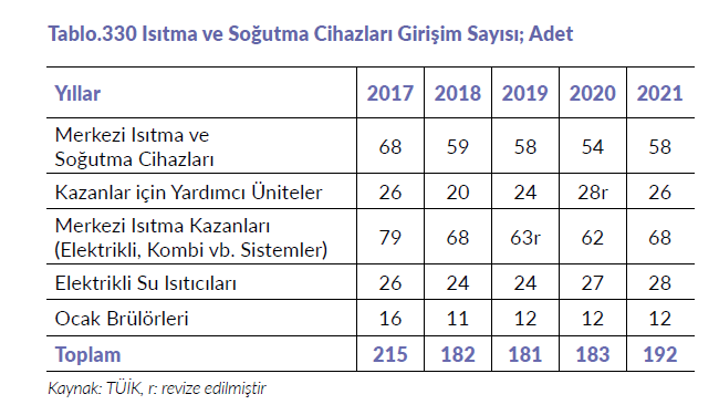 Resim Başlığı