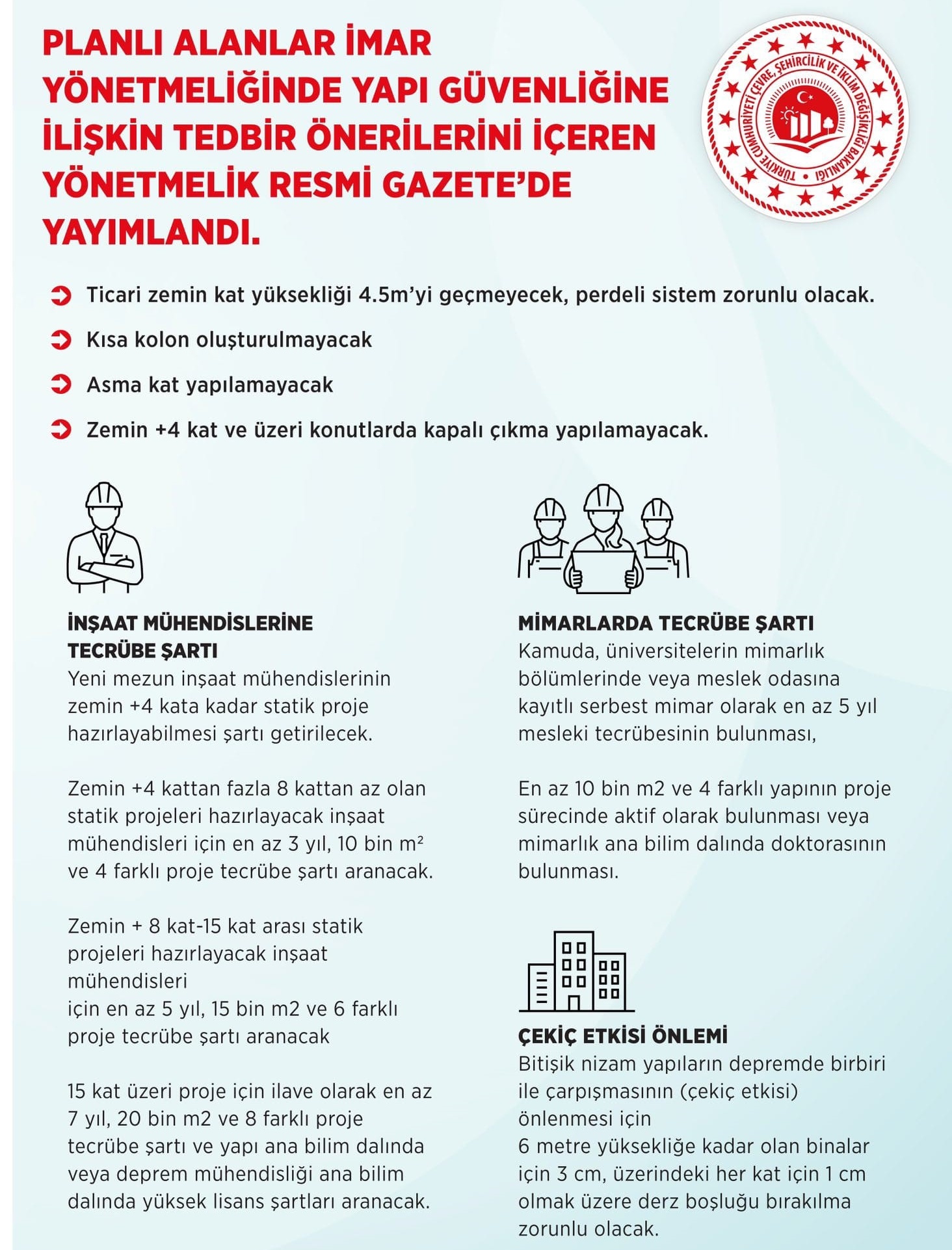 Resim Başlığı