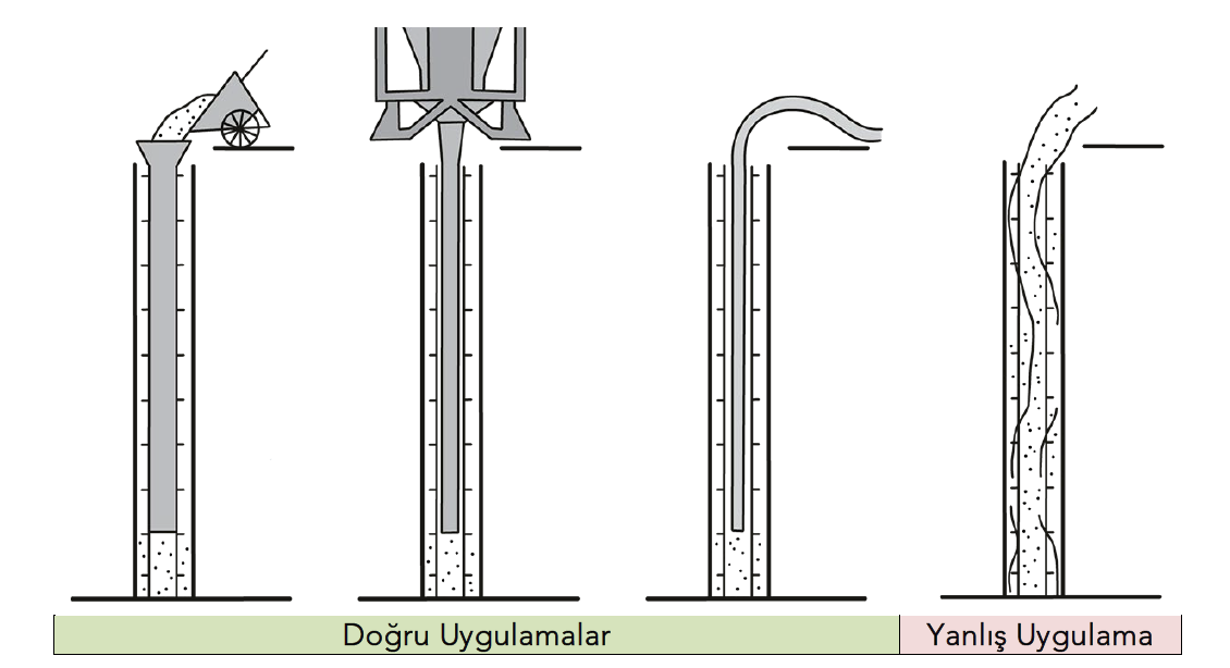 Resim Başlığı