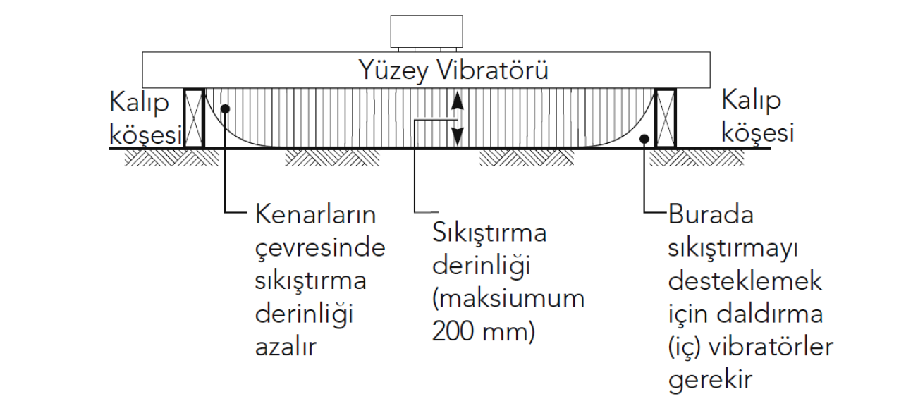 Resim Başlığı