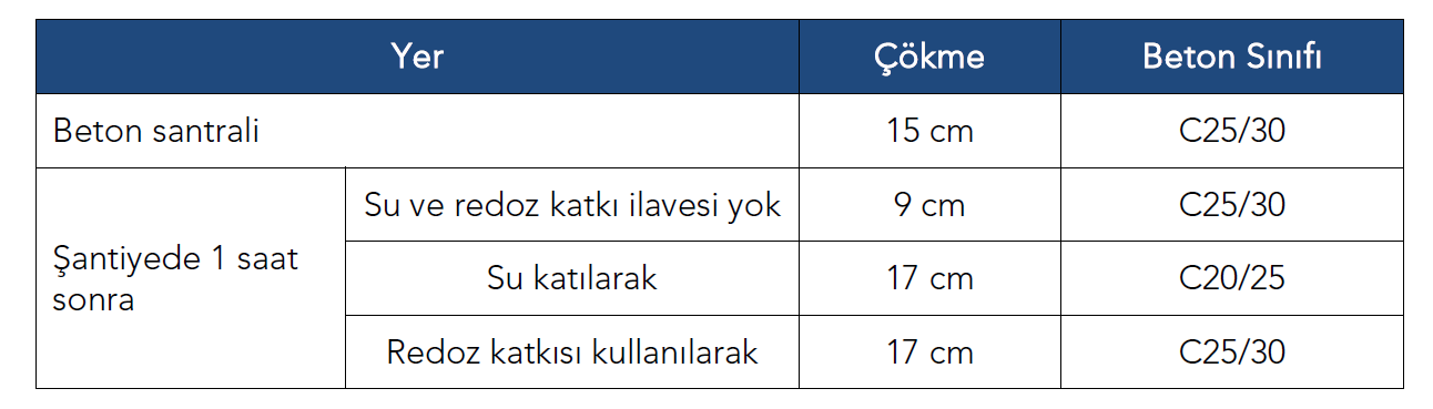 Resim Başlığı