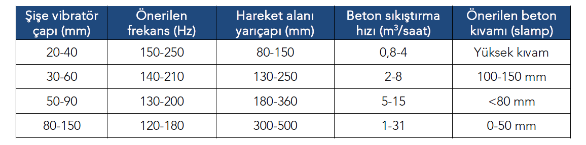 Resim Başlığı