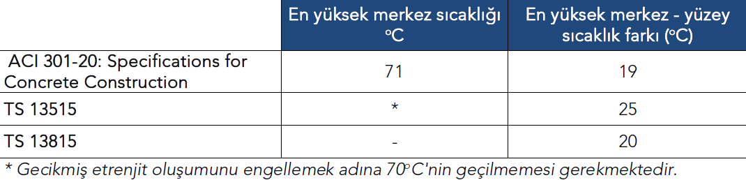 Resim Başlığı