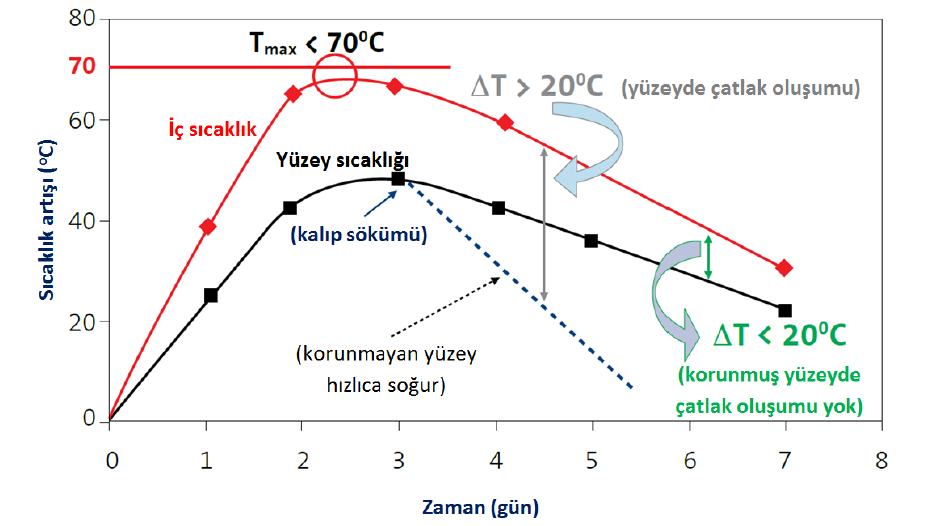 Resim Başlığı