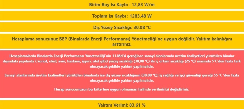 Resim Başlığı