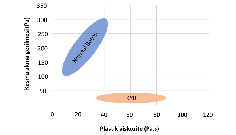 Resim Başlığı