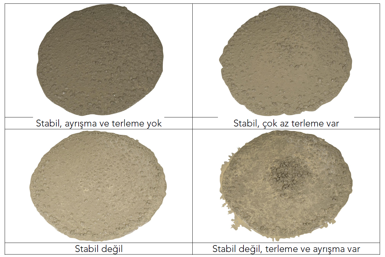 Resim Başlığı