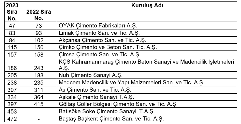 Resim Başlığı