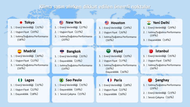 Resim Başlığı