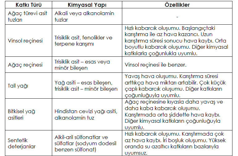 Resim Başlığı