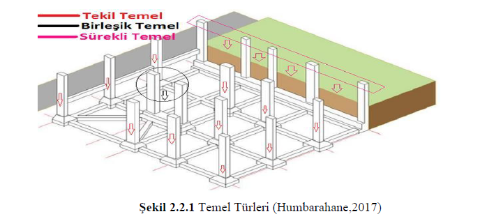 Resim Başlığı