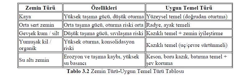 Resim Başlığı