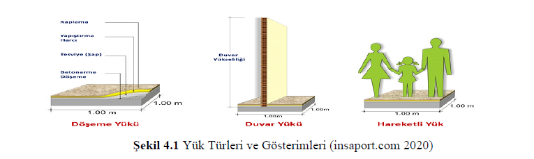 Resim Başlığı