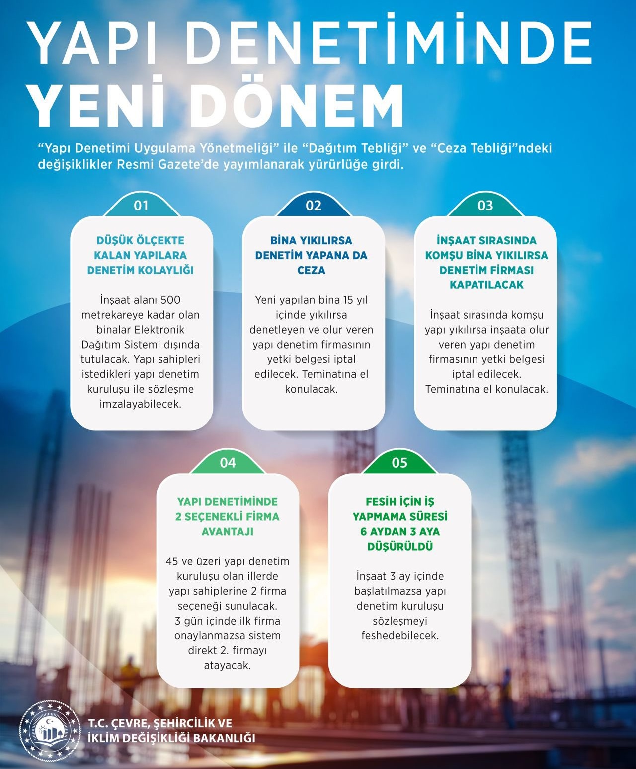 Resim Başlığı
