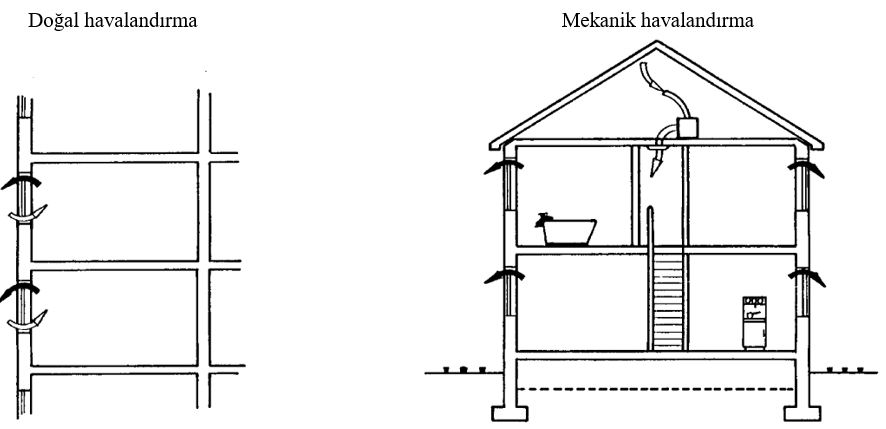 Resim Başlığı