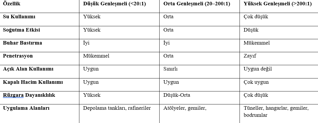 Resim Başlığı