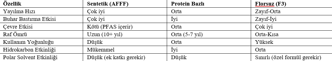 Resim Başlığı