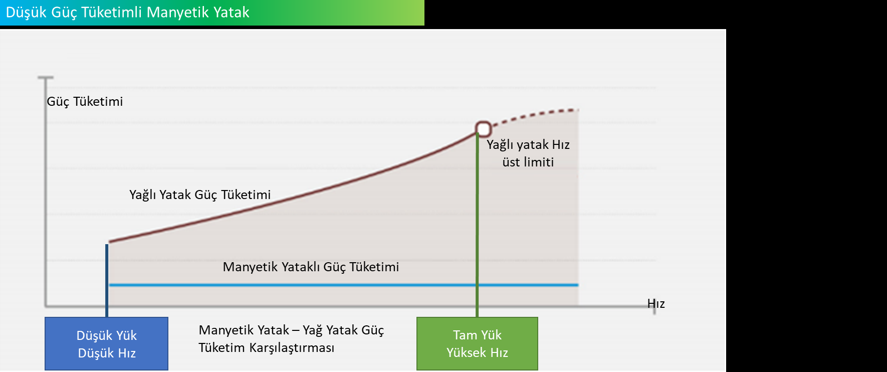 Resim Başlığı
