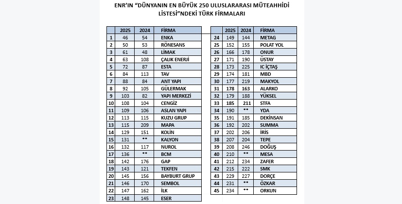 Resim Başlığı