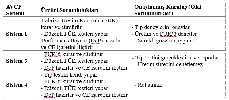 Resim Başlığı