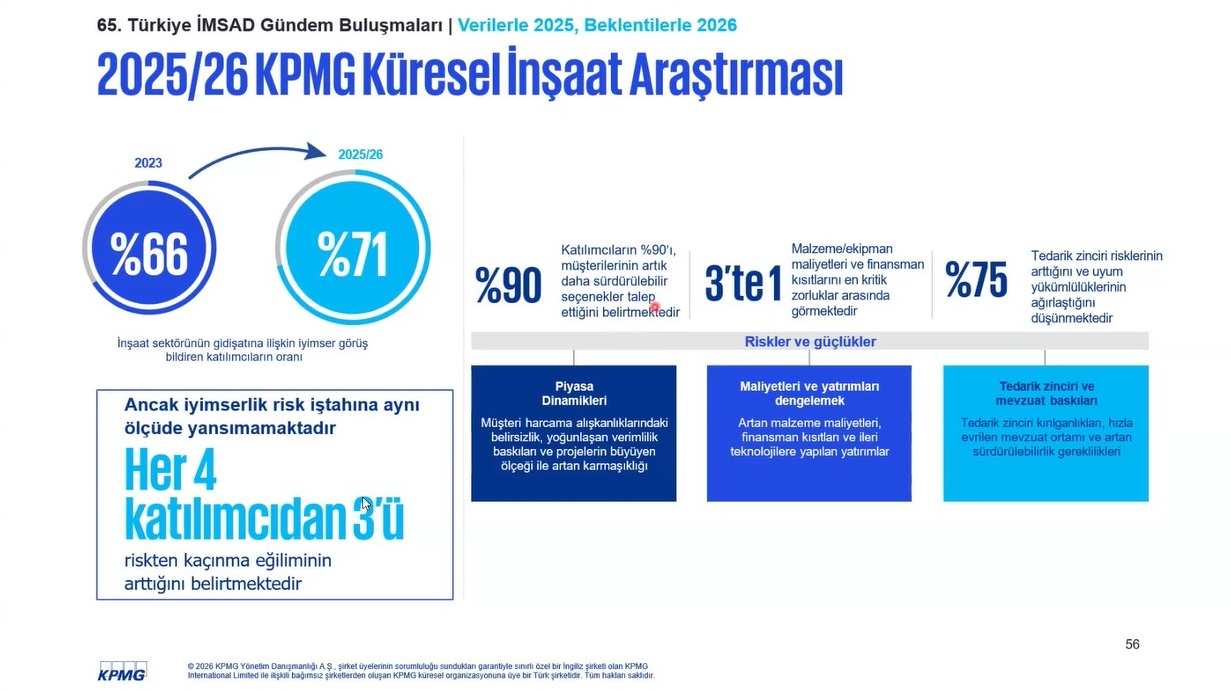 Resim Başlığı