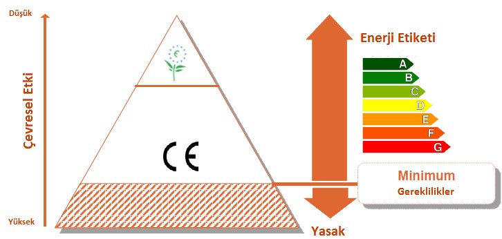 Resim Başlığı