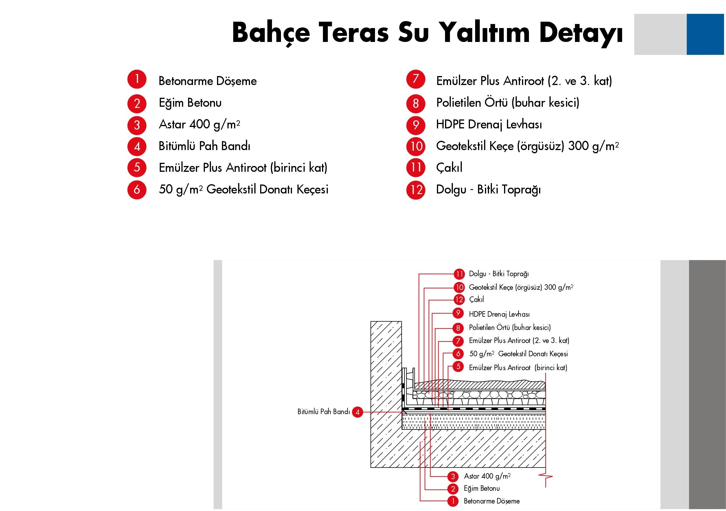 Resim Başlığı