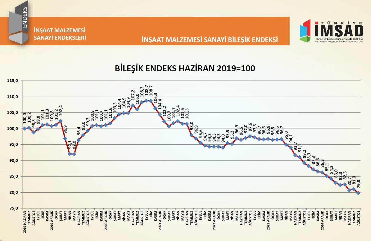 Resim Başlığı
