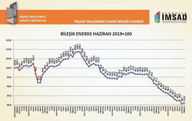 Resim Başlığı