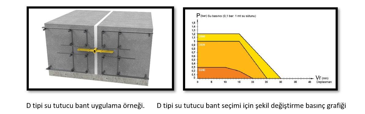 Resim Başlığı