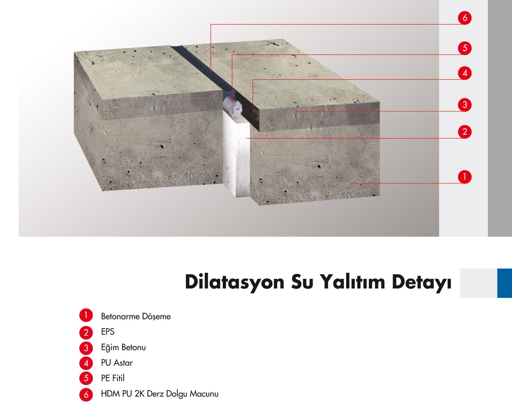 Resim Başlığı