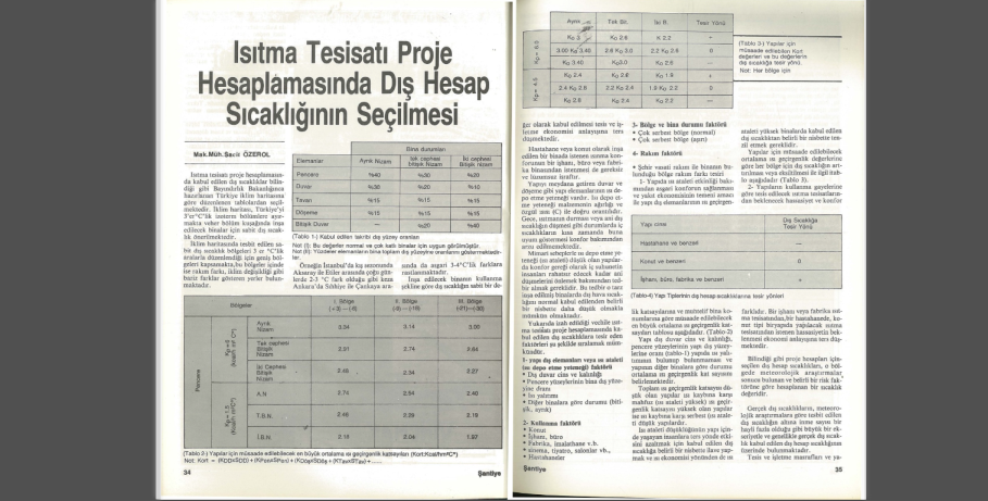 Resim Başlığı