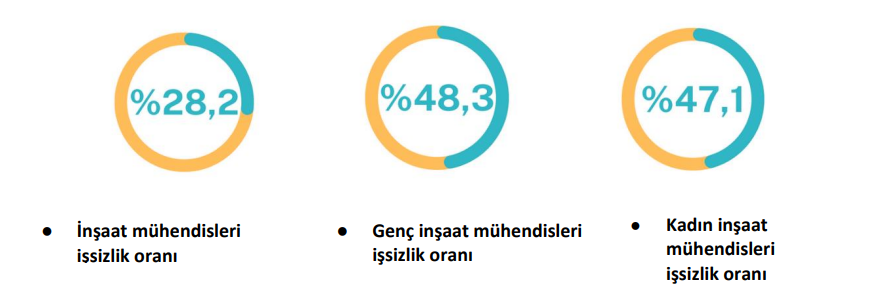 Resim Başlığı