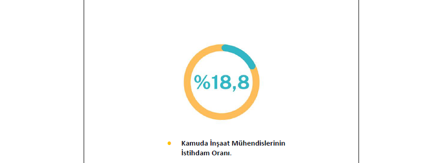 Resim Başlığı