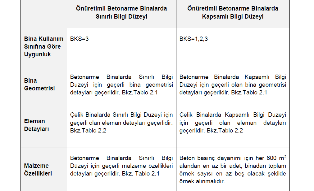 Resim Başlığı