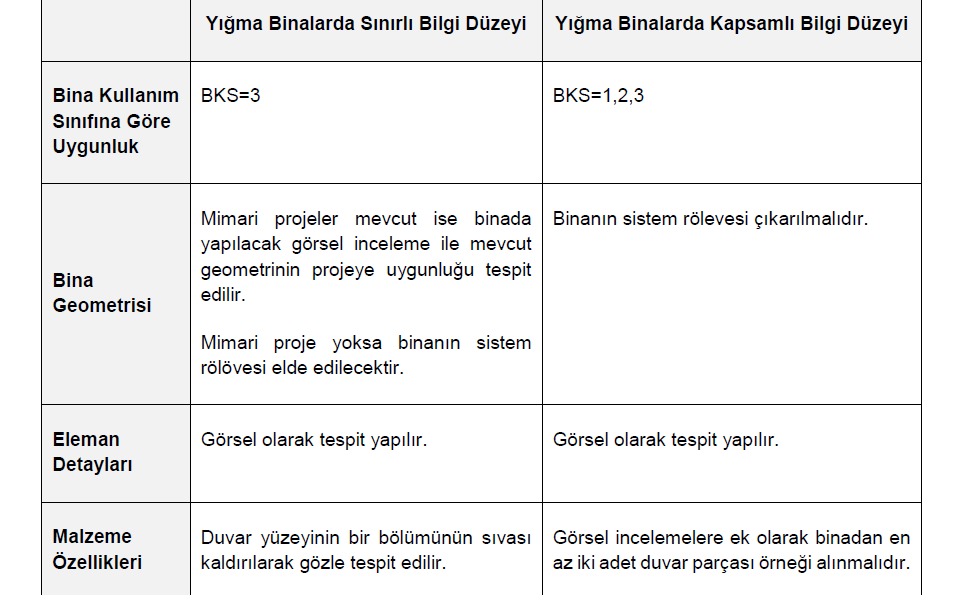 Resim Başlığı