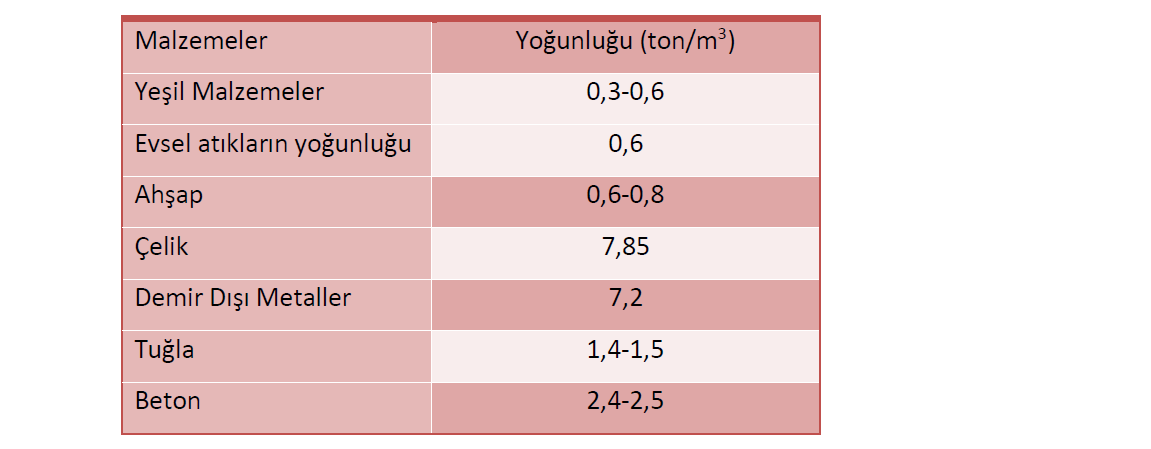 Resim Başlığı