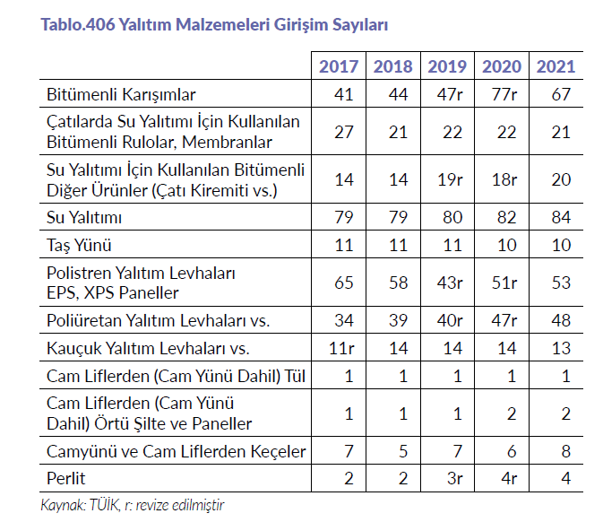 Resim Başlığı