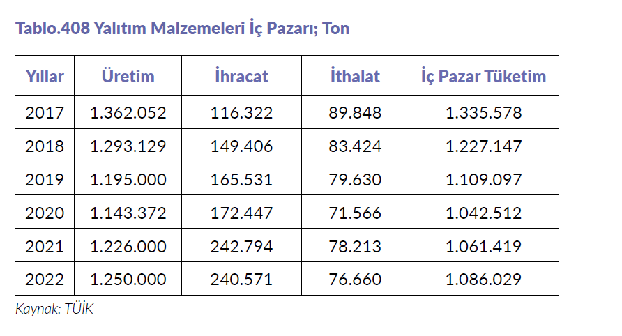 Resim Başlığı